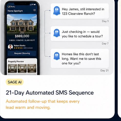 SAGE AI — 21-day automated SMS follow-up sequence
